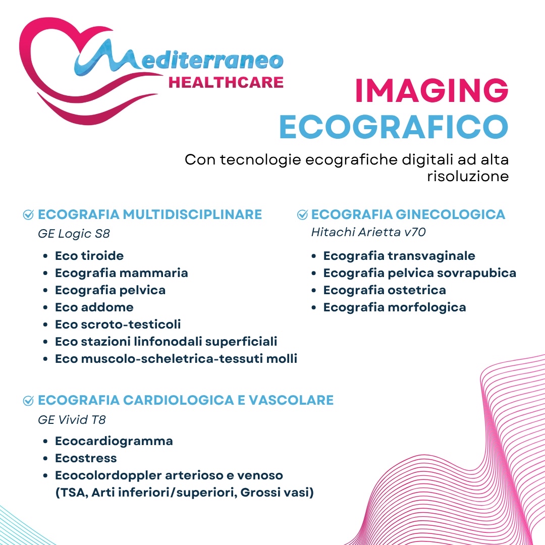 Imaging Ecografico